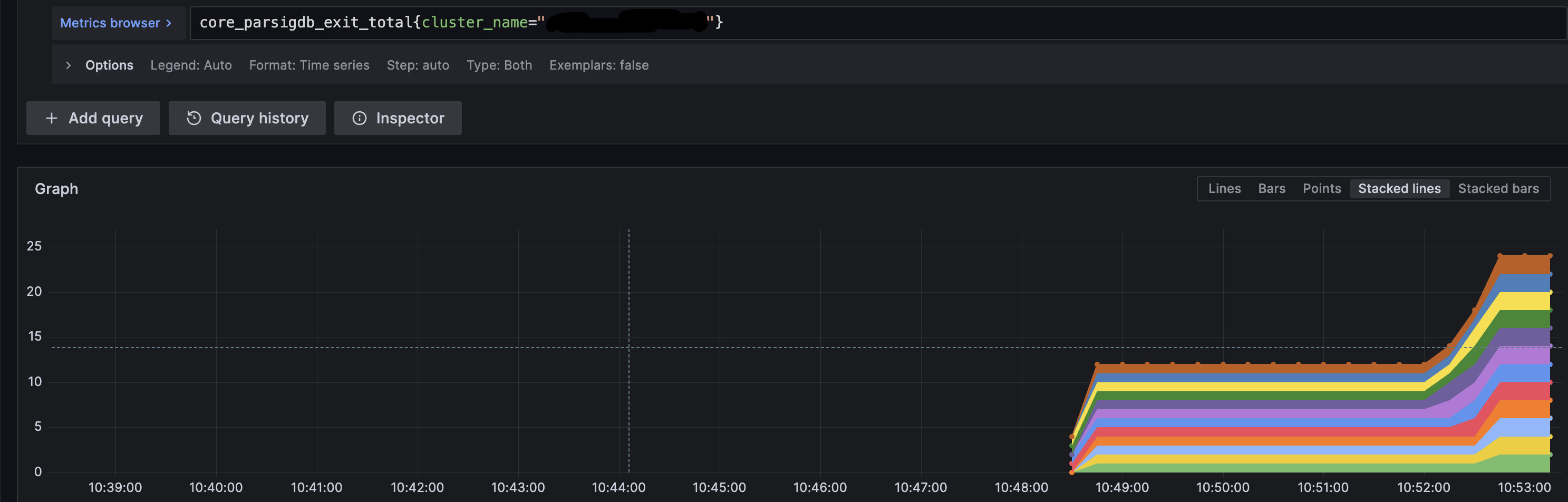 Verify in Grafana Exit panel